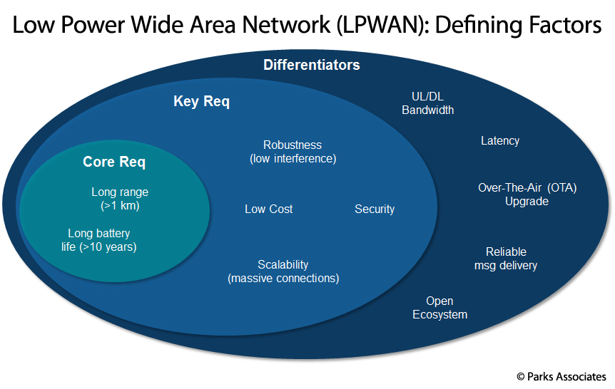 Apple success factors. Human factors aviation. Defining factor. Sale of goods. Safety factor логотип.