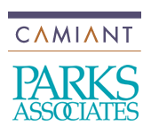 camiants