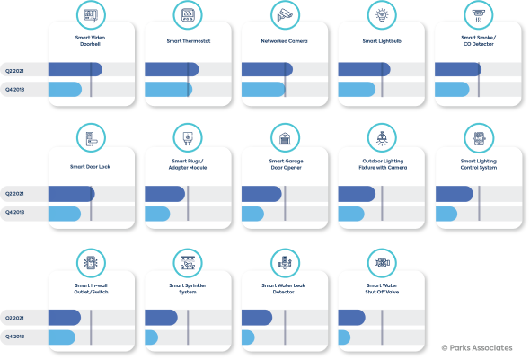 Cox Energy whitepaper